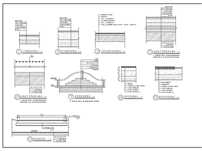 小区地面铺装节点剖面大样 施工图