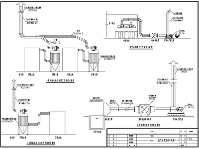 机械加工废气治理流程节点 施工图