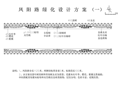 凤阳路绿化设计方案 施工图