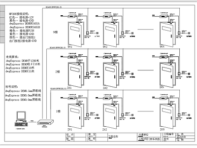 门禁系统设计节点 施工图