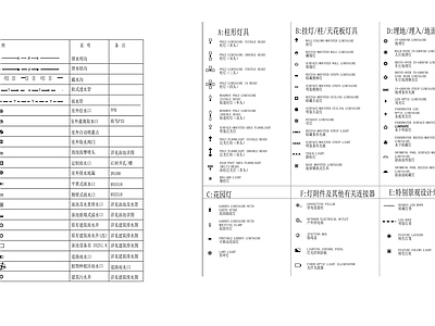 水电灯具符号图框图例