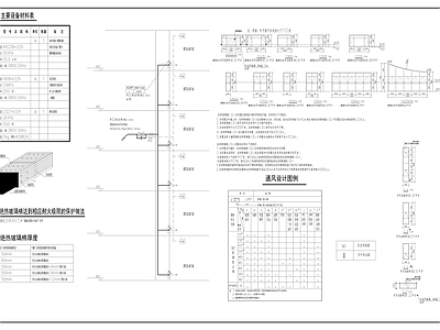 窗户大样及送风原理图 施工图