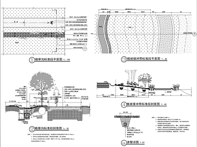 植草沟及植物缓冲带标准段详图库
