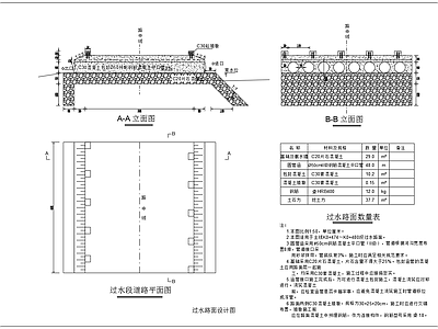 过水路面节点 施工图