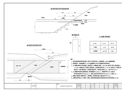 纵向填挖交界路基节点 施工图