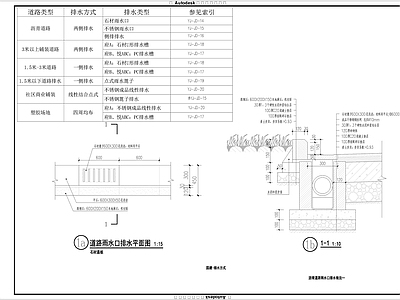 排水细节节点图 施工图