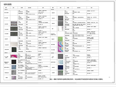 运动品牌综合店室内 施工图