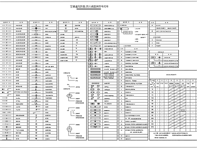 空调通风防烟防火阀图例 图库