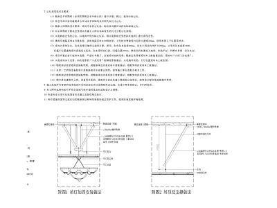 住宅样板房施工说明目录材料表 图库