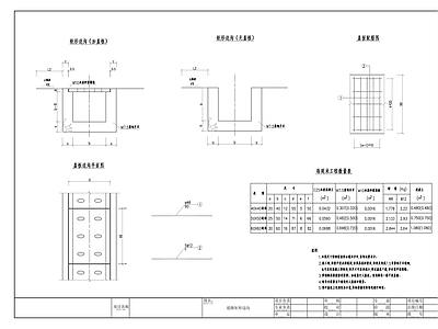 道路矩形边沟 施工图 市政给排水
