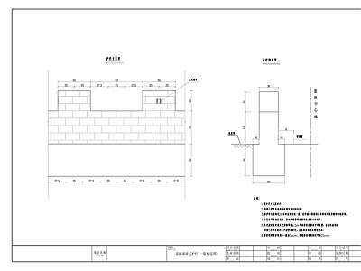 道路墙垛式护栏节点详图 施工图