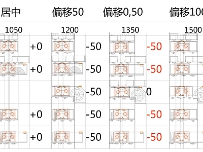 万科橱柜标准化布局图块