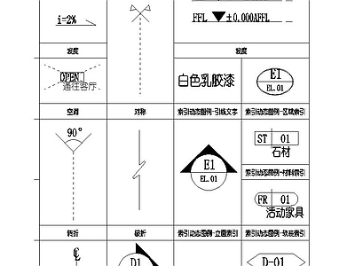 立面索引图例