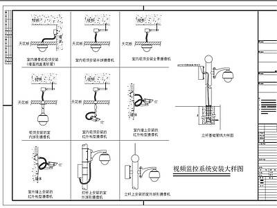 视频监控摄像机节点 施工图