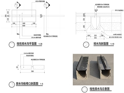 线性排水沟标准详图 施工图