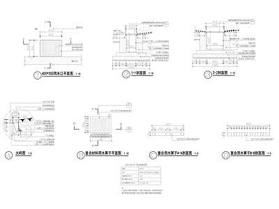 雨水口做法大样 施工图