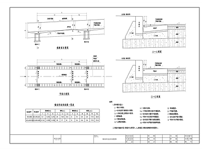 锯齿形边沟排水节点 施工图 市政给排水