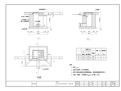 砖砌立箅式单箅雨水口铸铁井圈节点 施工图