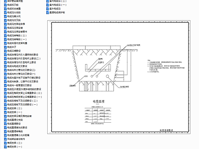 电缆直埋敷设电缆支架节点 施工图