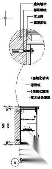 厨房物品立剖面图