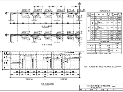 1000立方矩形消防蓄水池设计图 施工图