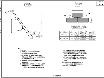 生态袋护坡断面大样图 施工图