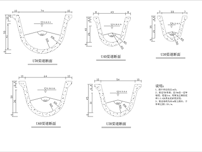 农田水利工程U型预制槽断面设计图