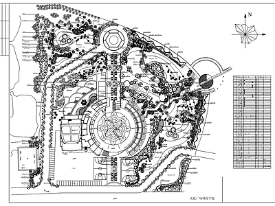 文化广场绿化工程总平面图