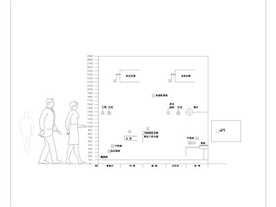 电插座开关电器灯具排气扇 图库