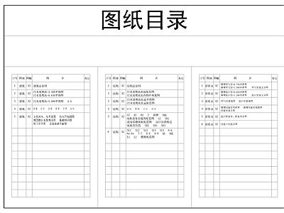 污水处理工程工艺建筑结构节点 施工图