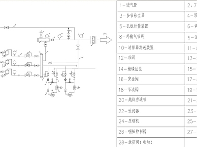 输气首站工艺流程图 施工图