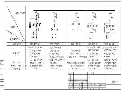 工程5台高压一二次原理图 施工图