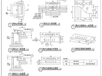 雨水口地面大样 施工图