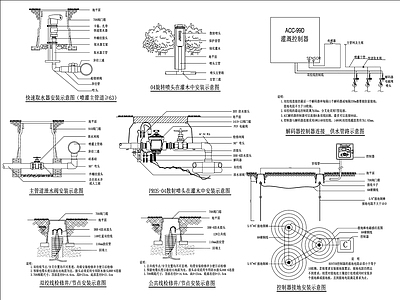 喷灌安装大样 施工图 园林景观给排水