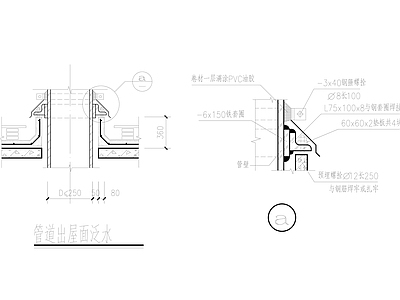 屋面泛水检修口雨水口节点 施工图 建筑通用节点