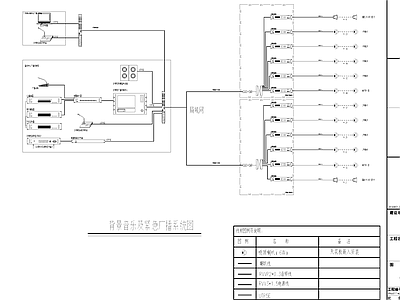 背景音乐及紧急广播系统图 施工图 建筑电气