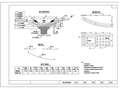 生态植草边沟详图 施工图