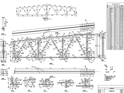 18m梯形钢屋架下弦节点图 施工图 节点