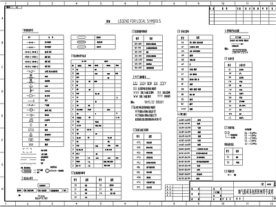 烟气脱硝图例系统图 施工图