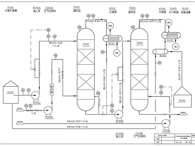 水吸收氨填料塔带控制点流程节点 施工图