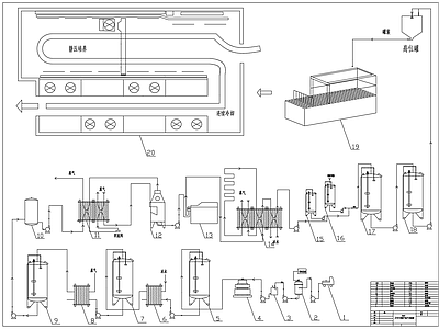 日产200吨酸奶生产工艺流程节点 施工图