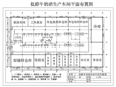 低醇牛奶酒生产车间平面布置图