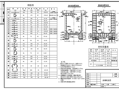 梁式渡槽配筋图 施工图 混凝土节点