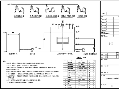 农村生活污水土地芬顿渗透处理中试装置 施工图