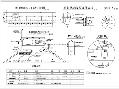 混凝土面板堆石坝布置图 施工图