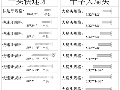 五金配件图库