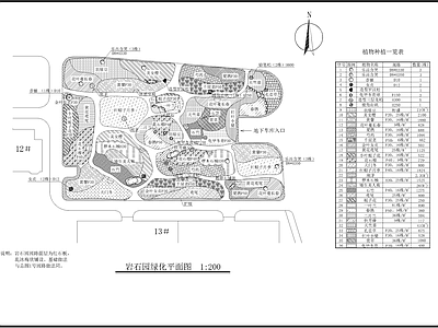 岩石公园绿化 施工图