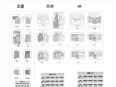 各大设计院叠墅精品户型 施工图