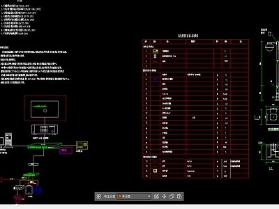 监控系统及材料表 施工图