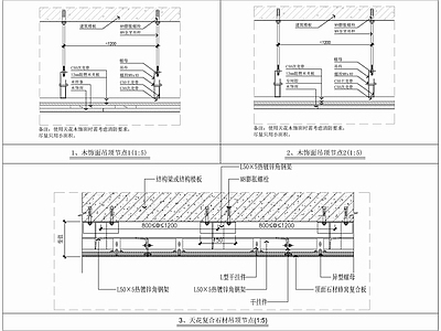 天棚木饰面及复合石材吊顶 节点详图